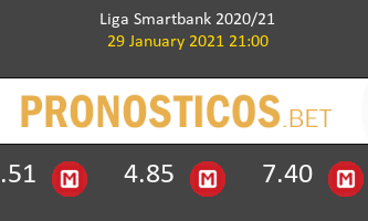 Zaragoza vs Ponferradina Pronostico (29 Ene 2021) 3