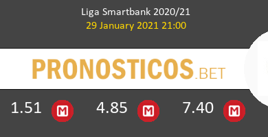 Zaragoza vs Ponferradina Pronostico (29 Ene 2021) 5