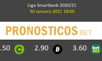 Alcorcón vs Málaga Pronostico (30 Ene 2021) 2