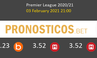 Aston Villa vs West Ham Pronostico (3 Feb 2021) 1