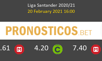 Atlético de Madrid vs Levante Pronostico (20 Feb 2021) 3