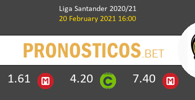 Atlético de Madrid vs Levante Pronostico (20 Feb 2021) 6