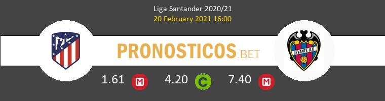 Atlético de Madrid vs Levante Pronostico (20 Feb 2021) 1