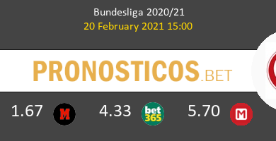 B. Mönchengladbach vs Mainz 05 Pronostico (20 Feb 2021) 4