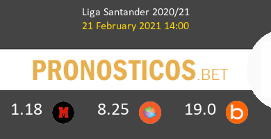Barcelona vs Cádiz Pronostico (21 Feb 2021) 6