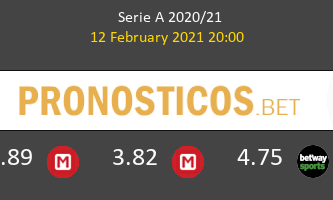 Bologna vs Benevento Pronostico (12 Feb 2021) 1