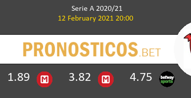 Bologna vs Benevento Pronostico (12 Feb 2021) 4