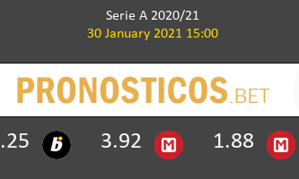 Bologna vs Milan Pronostico (30 Ene 2021) 1