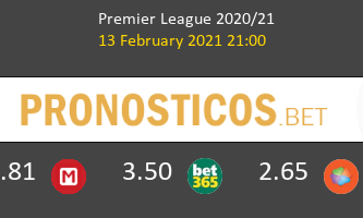 Brighton Hove Albion vs Aston Villa Pronostico (13 Feb 2021) 2