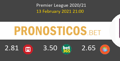 Brighton Hove Albion vs Aston Villa Pronostico (13 Feb 2021) 5
