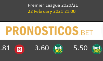 Brighton vs Crystal Palace Pronostico (22 Feb 2021) 2