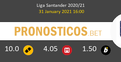 Cádiz vs Atlético Pronostico (31 Ene 2021) 6