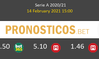 Cagliari vs Atalanta Pronostico (14 Feb 2021) 1