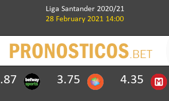 Celta vs Real Valladolid Pronostico (28 Feb 2021) 2