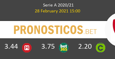 Crotone vs Cagliari Pronostico (28 Feb 2021) 6