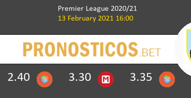 Crystal Palace vs Burnley Pronostico (13 Feb 2021) 4