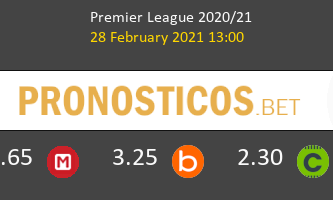 Crystal Palace vs Fulham Pronostico (28 Feb 2021) 2