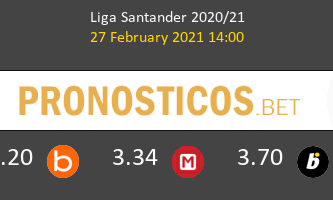 Eibar vs Huesca Pronostico (27 Feb 2021) 3