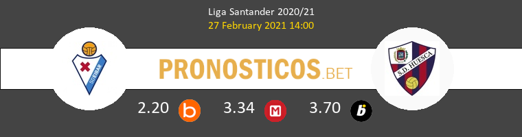 Eibar vs Huesca Pronostico (27 Feb 2021) 1