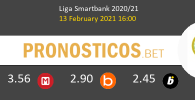 F.C. Cartagena vs Rayo Vallecano Pronostico (13 Feb 2021) 5