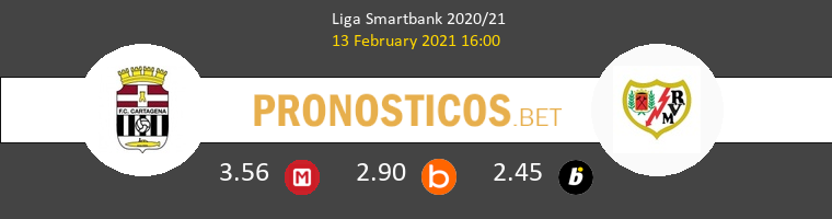 F.C. Cartagena vs Rayo Vallecano Pronostico (13 Feb 2021) 1