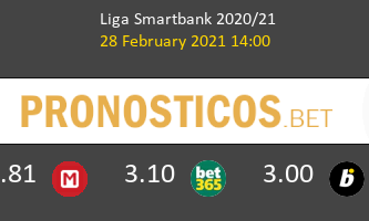 Fuenlabrada vs Girona Pronostico (28 Feb 2021) 2