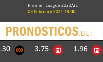 Fulham vs Leicester Pronostico (3 Feb 2021) 2