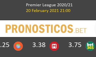 Fulham vs Sheffield United Pronostico (20 Feb 2021) 3