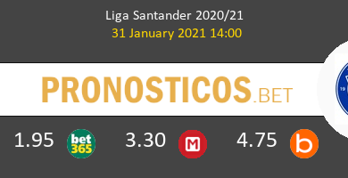 Getafe vs Alavés Pronostico (31 Ene 2021) 4