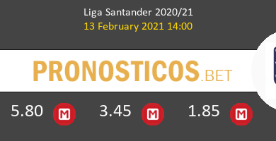 Granada vs Atlético de Madrid Pronostico (13 Feb 2021) 5