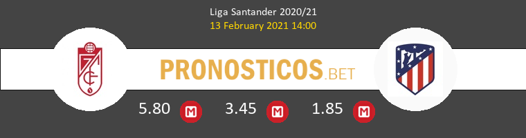Granada vs Atlético de Madrid Pronostico (13 Feb 2021) 1