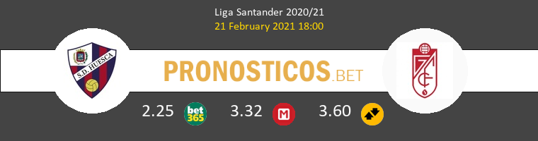 Huesca vs Granada Pronostico (21 Feb 2021) 1