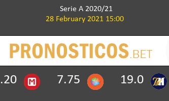Inter vs Genova Pronostico (28 Feb 2021) 1