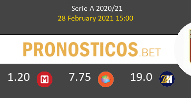 Inter vs Genova Pronostico (28 Feb 2021) 4