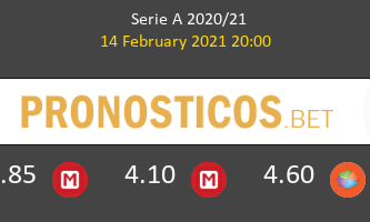 Inter vs Lazio Pronostico (14 Feb 2021) 1