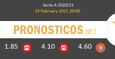 Inter vs Lazio Pronostico (14 Feb 2021) 5