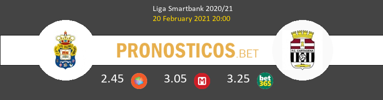 Las Palmas vs F.C. Cartagena Pronostico (20 Feb 2021) 1