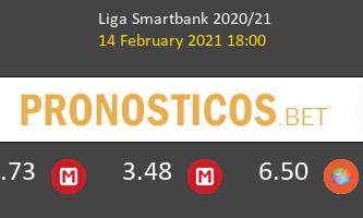 Leganés vs Albacete Pronostico (14 Feb 2021) 2