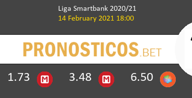 Leganés vs Albacete Pronostico (14 Feb 2021) 4