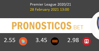 Leicester vs Arsenal Pronostico (28 Feb 2021) 6