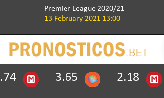 Leicester vs Liverpool Pronostico (13 Feb 2021) 2