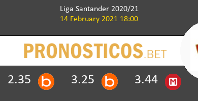 Levante vs Osasuna Pronostico (14 Feb 2021) 5