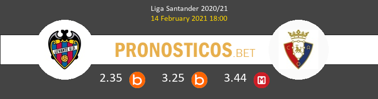 Levante vs Osasuna Pronostico (14 Feb 2021) 1