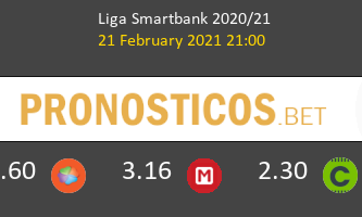 Málaga vs Rayo Vallecano Pronostico (21 Feb 2021) 2