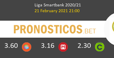 Málaga vs Rayo Vallecano Pronostico (21 Feb 2021) 5