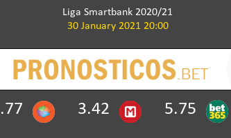 Mallorca vs Girona Pronostico (30 Ene 2021) 3