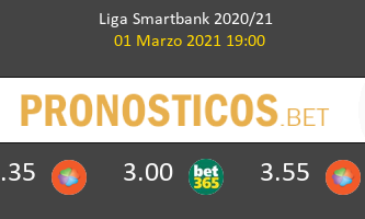 Mirandés vs Málaga Pronostico (1 Mar 2021) 2