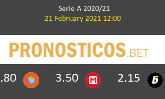 Parma vs Udinese Pronostico (21 Feb 2021) 1