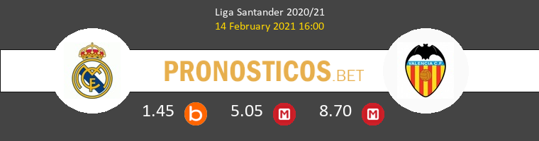 Real Madrid vs Valencia Pronostico (14 Feb 2021) 1