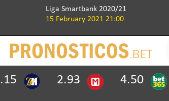 Real Oviedo vs Lugo Pronostico (15 Feb 2021) 2